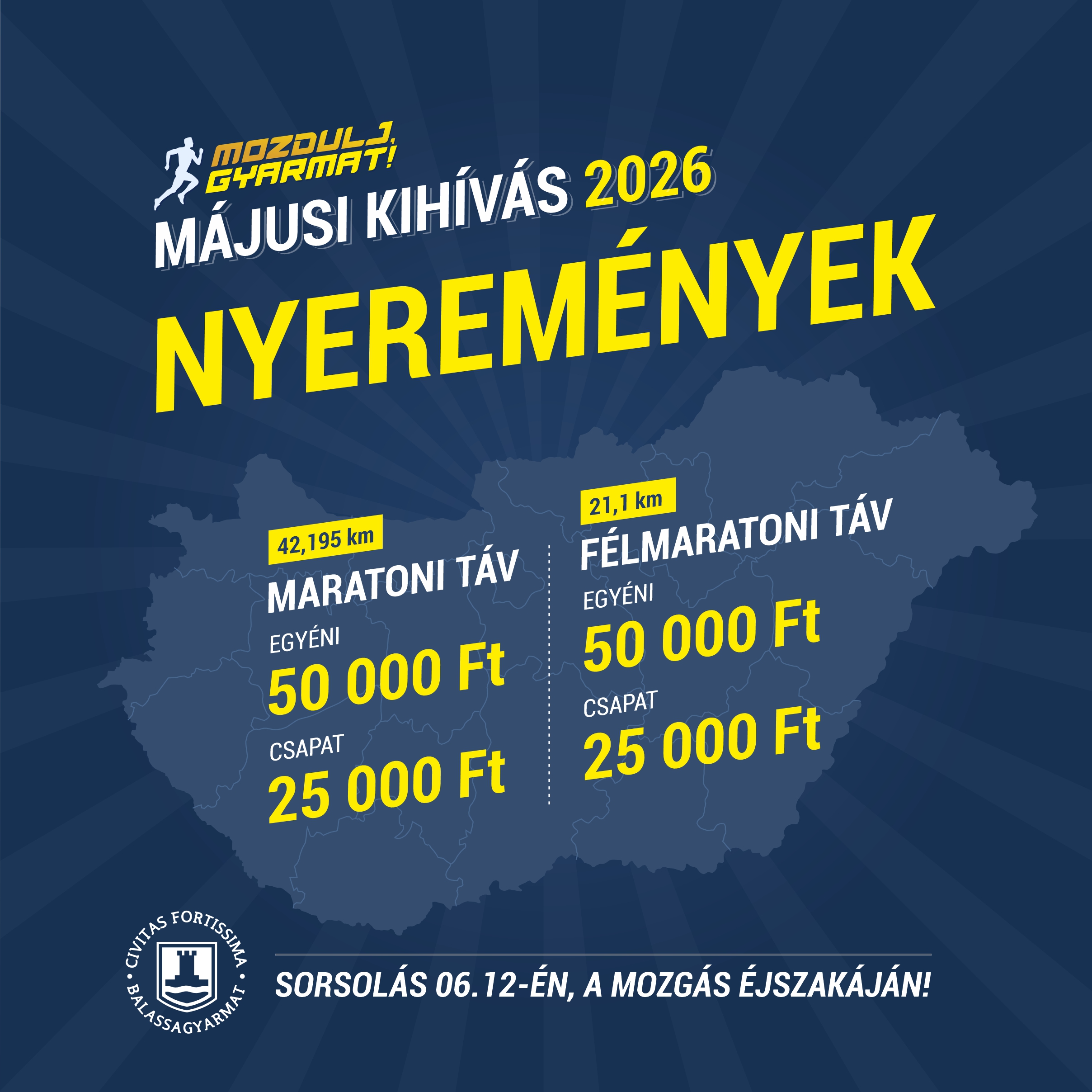 A Májusi kihívás nyereményei